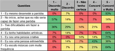 Tabela  Descrição gerada automaticamente