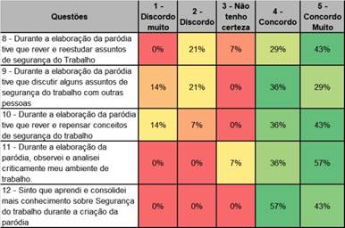 Tabela  Descrição gerada automaticamente