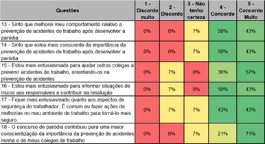 Tabela  Descrição gerada automaticamente