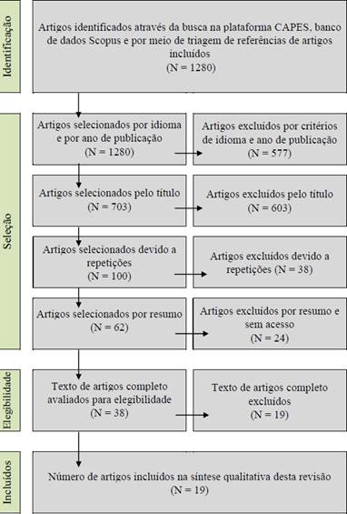 Tabela  Descrição gerada automaticamente