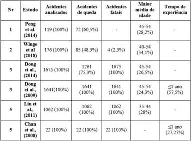 Tabela  Descrição gerada automaticamente