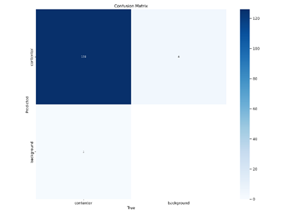 Gráfico

Descrição gerada automaticamente com confiança média