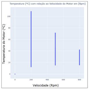 Gráfico

Descrição gerada automaticamente