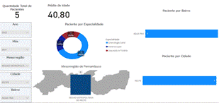 Interface gráfica do usuário, Aplicativo

Descrição gerada automaticamente