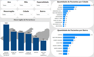 Interface gráfica do usuário, Aplicativo

Descrição gerada automaticamente
