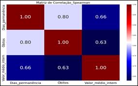 Gráfico

Descrição gerada automaticamente