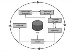 Diagrama

Descrição gerada automaticamente